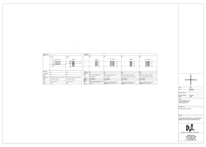 Project Plan 2